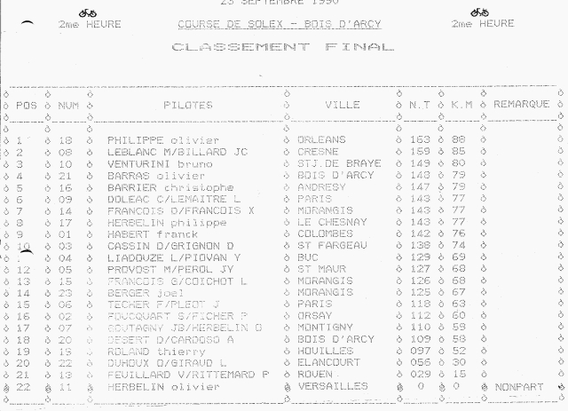 classement_boisdarcy1990_1.jpg